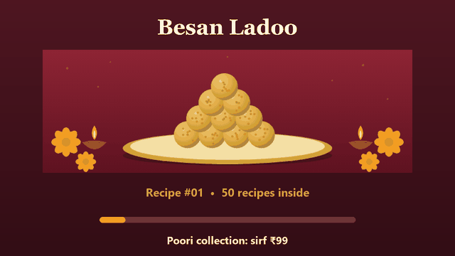 Recipe gallery