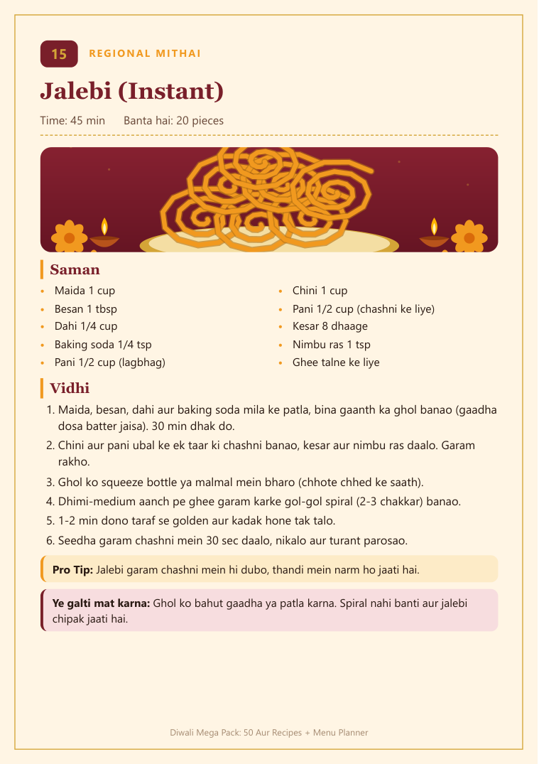 Jalebi recipe page