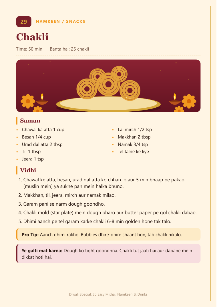 Chakli recipe page