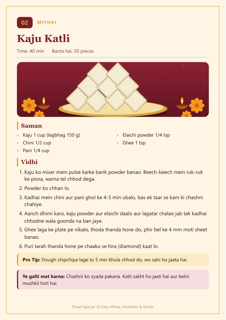 Kaju katli recipe page