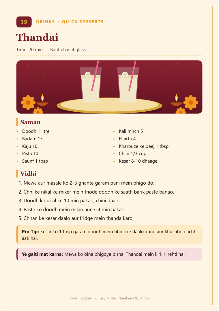 Thandai recipe page